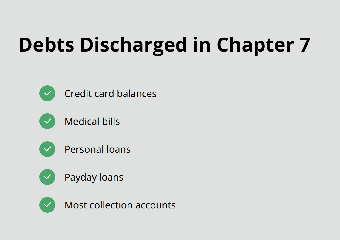 Common unsecured debts eliminated through Chapter 7 discharge