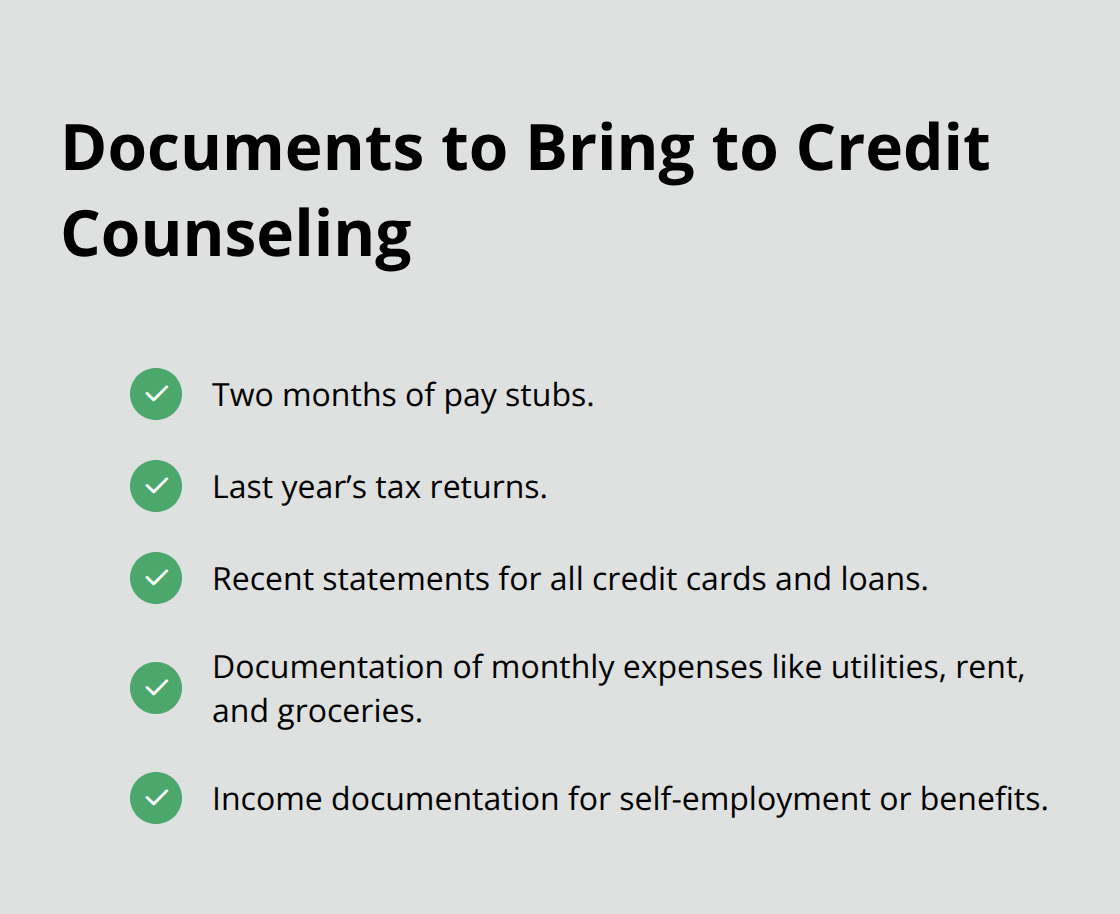 Checklist of required documents for a Chapter 7 credit counseling session