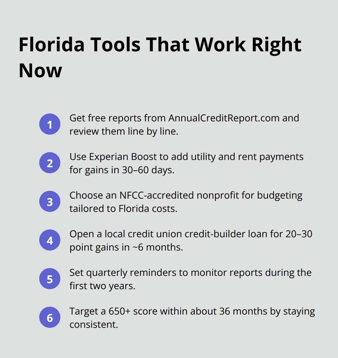 Actionable Florida-focused resources and steps to speed up credit rebuilding after Chapter 7.