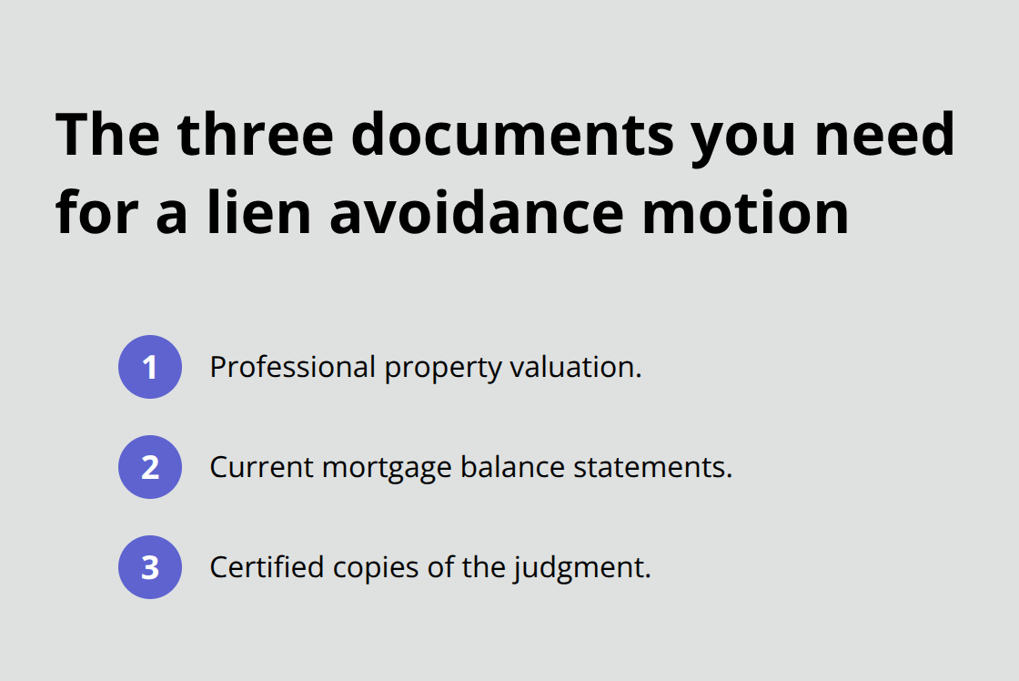 Compact list of required documents for Chapter 7 lien avoidance in Florida - Debt discharge