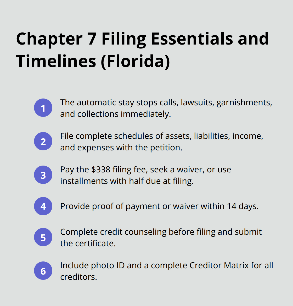 Key steps and deadlines from filing to initial review in a Florida Chapter 7 case - Discharge debts Chapter 7