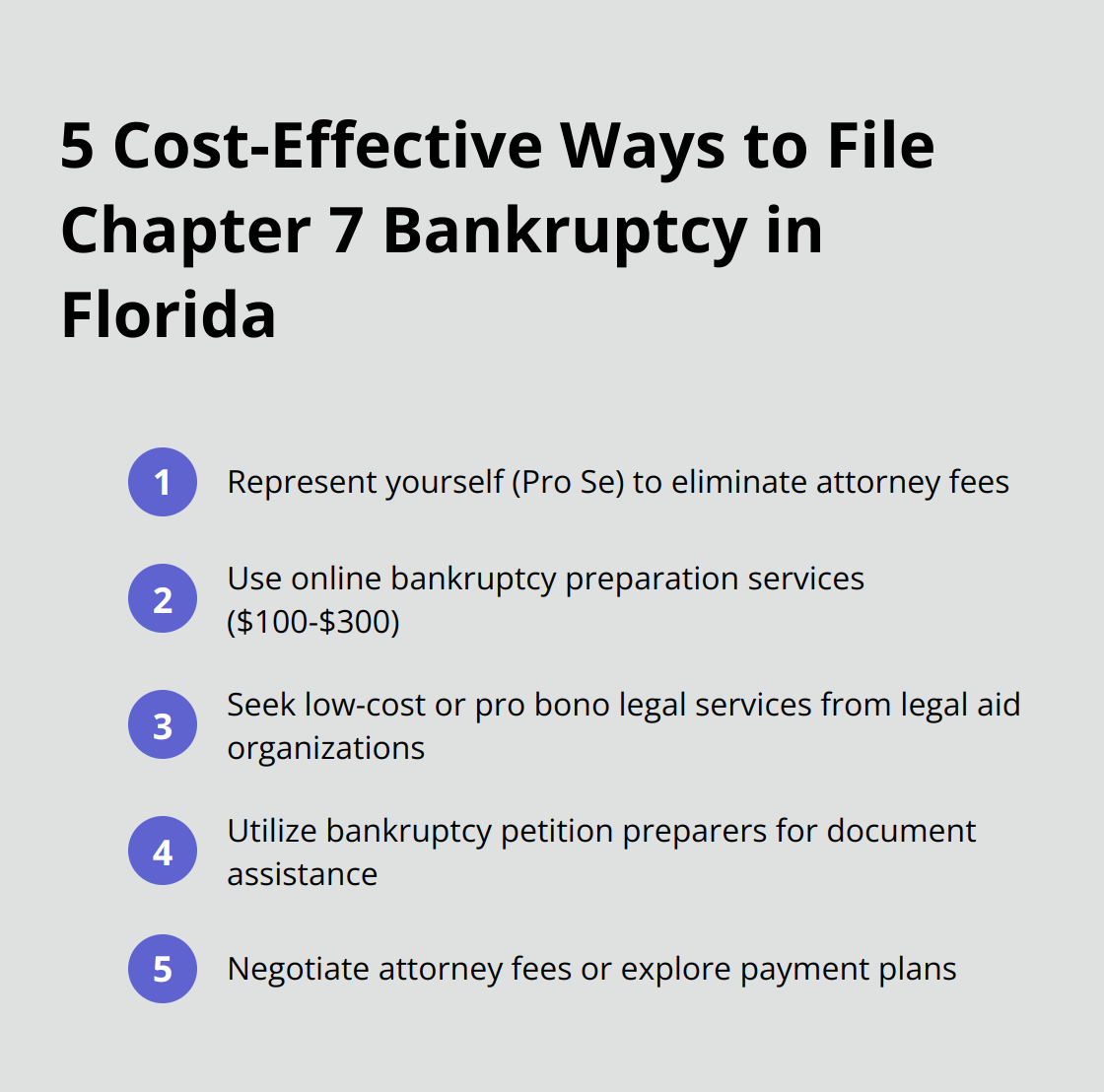 Compact ordered list chart showing five budget-friendly options for filing Chapter 7 bankruptcy in Florida - file chapter 7 bankruptcy cheap
