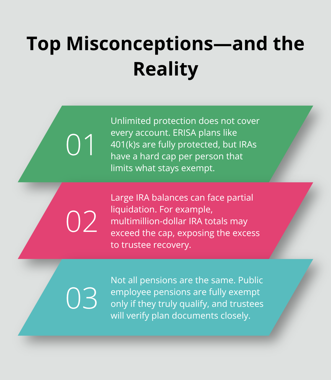 Three-point list clarifying common misconceptions about pension protection in Florida Chapter 7 bankruptcy. - File chapter