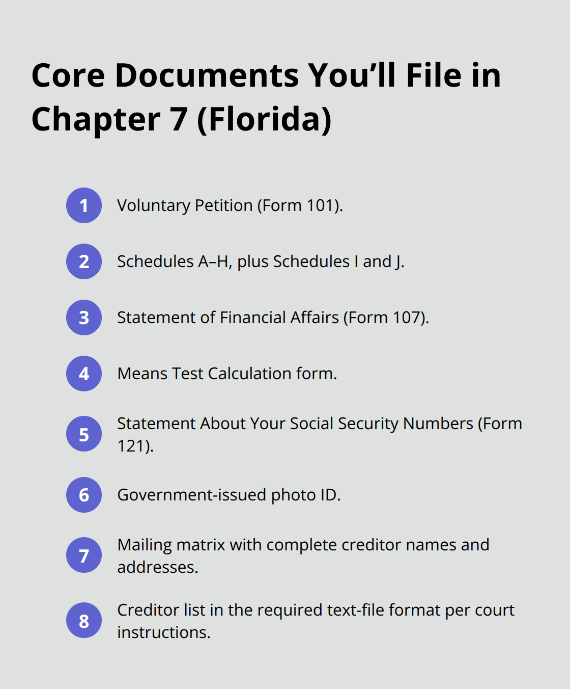 Ordered list of core Chapter 7 filing documents required in Florida