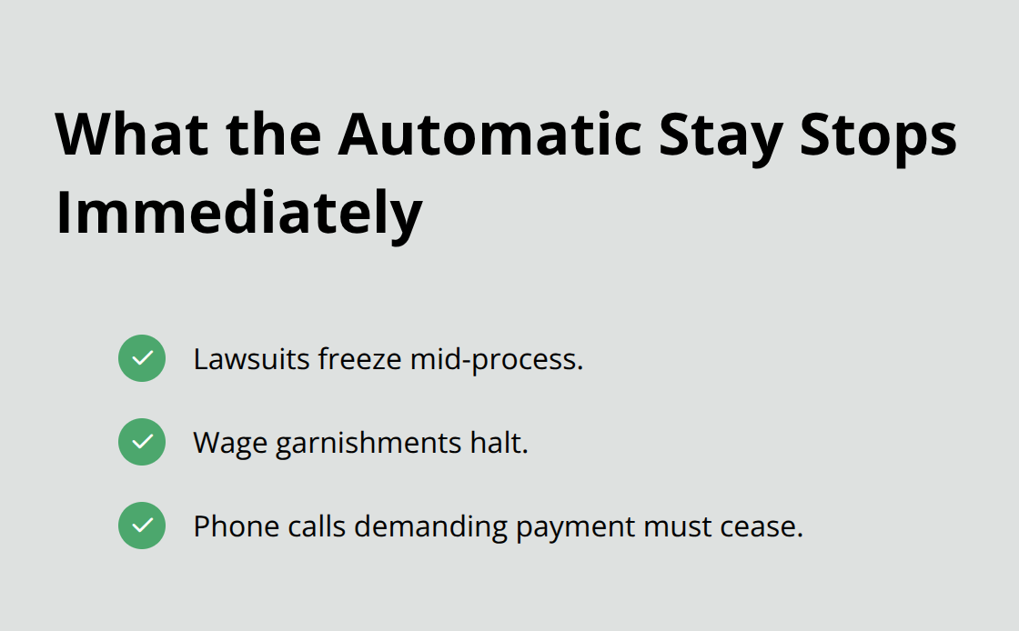 Three immediate protections triggered by the automatic stay in Florida Chapter 7 - File protection