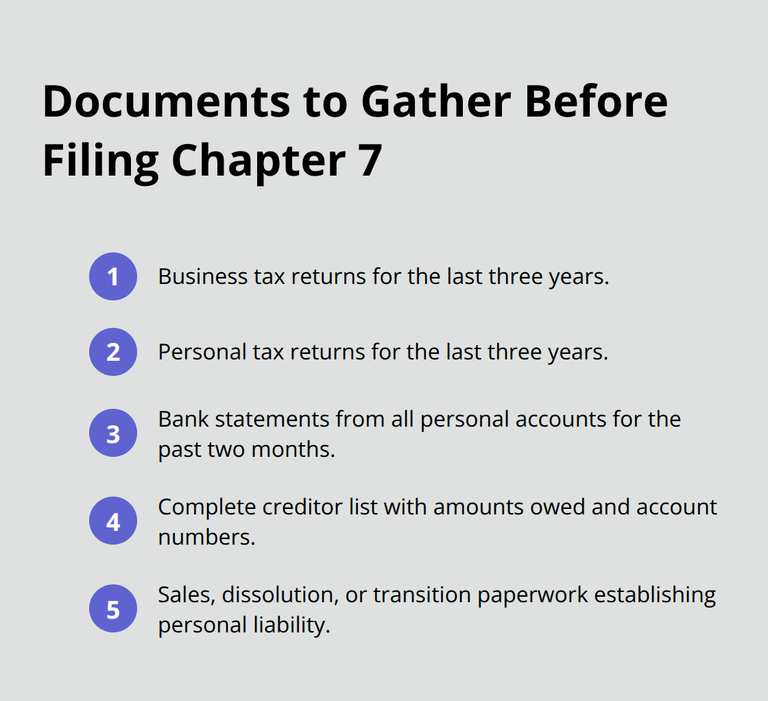 Checklist of key financial documents business owners should compile before filing Chapter 7 in Florida. - File protection