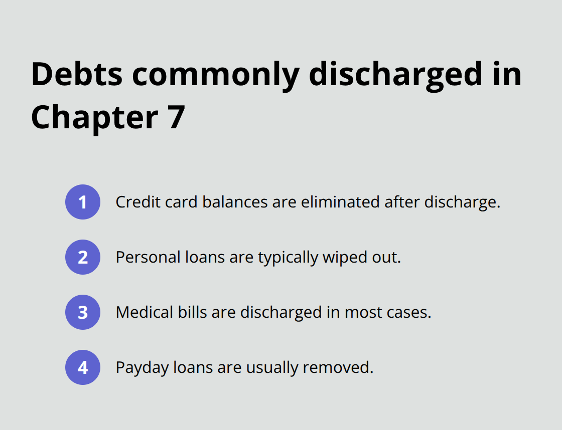 Key types of unsecured debt that Chapter 7 typically eliminates for Florida entrepreneurs - File quickly