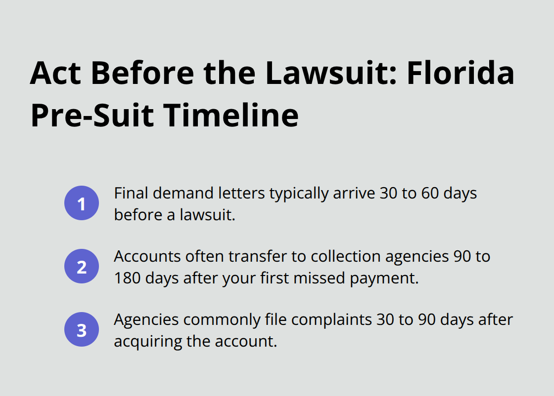 Key pre-suit timing signals before creditors sue in Florida