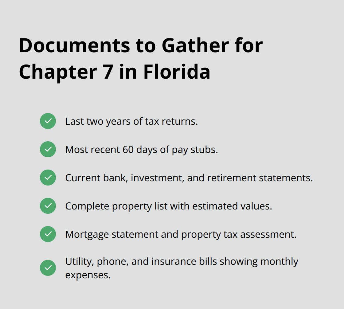Checklist of required financial records for a Florida Chapter 7 filing