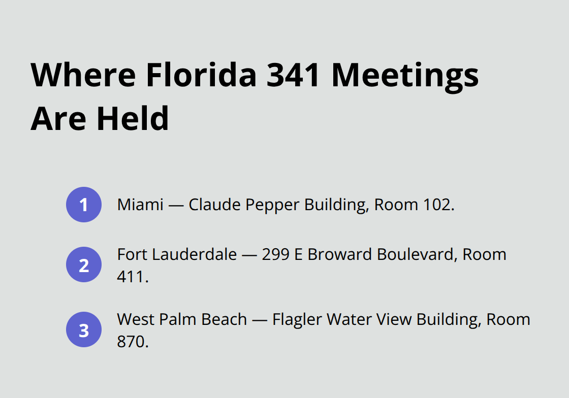 Locations and rooms for Florida Chapter 7 341 meetings