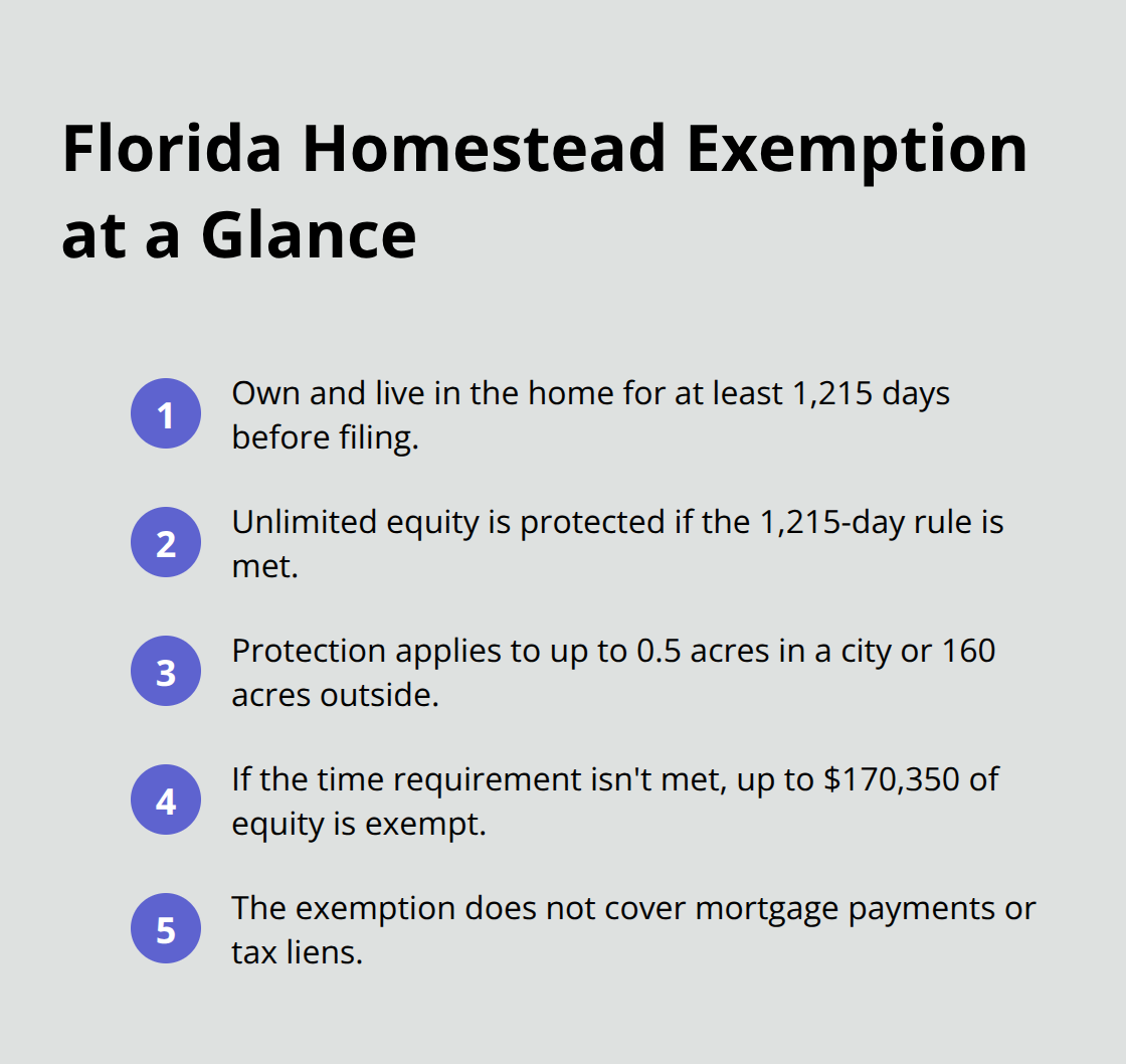 Key homestead exemption limits in Florida Chapter 7 - Florida asset exemptions