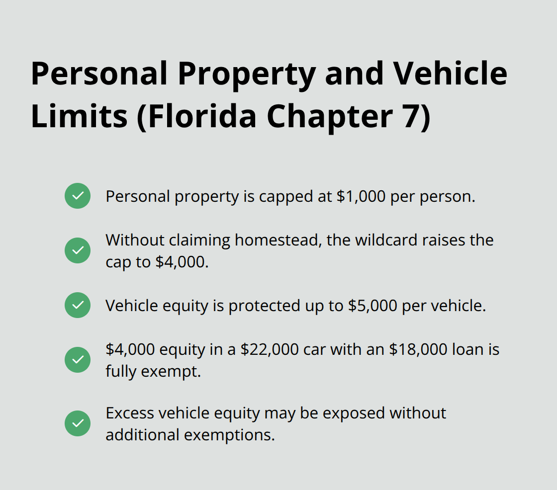 Summary of Florida personal property, wildcard, and vehicle equity limits
