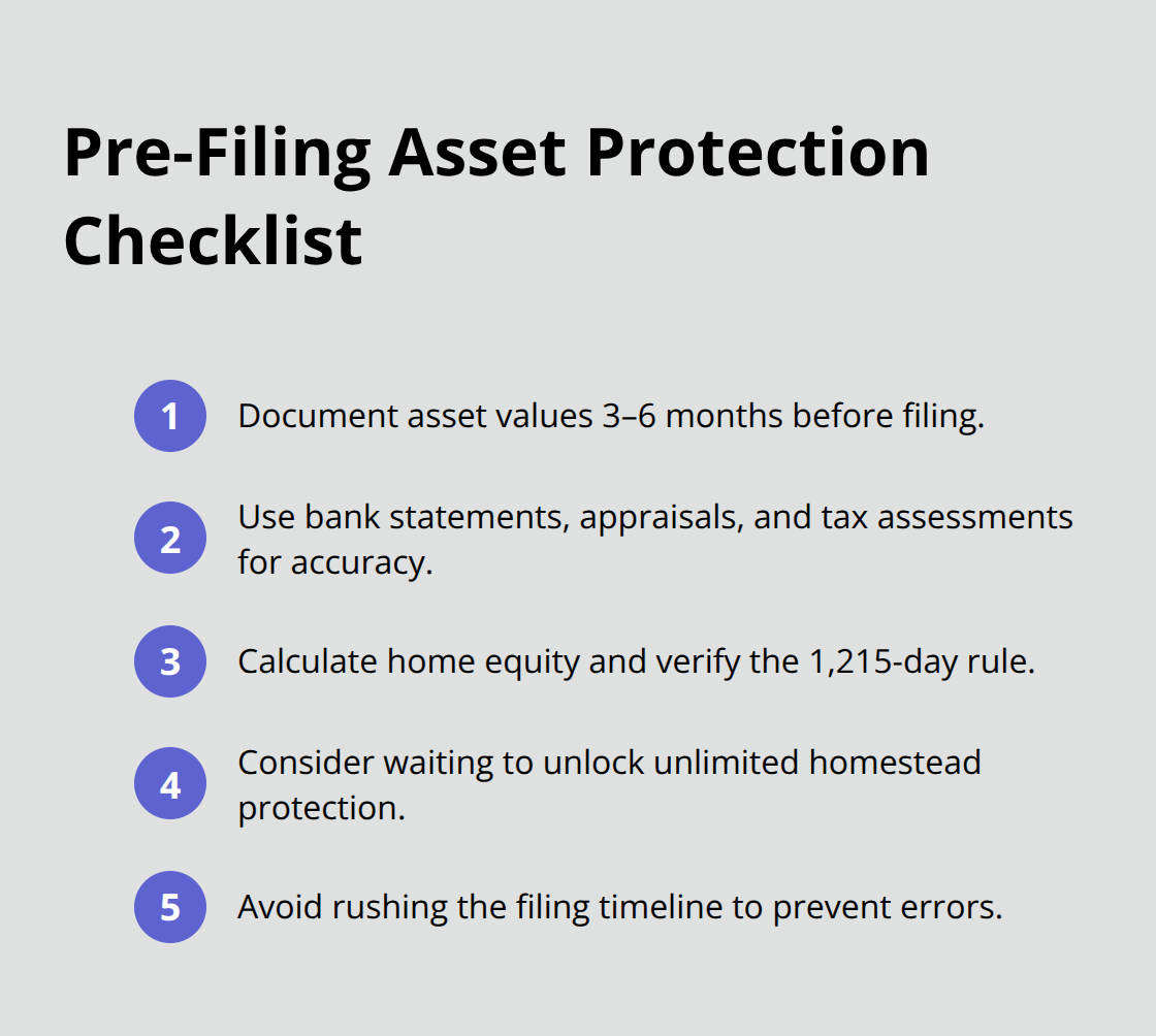 Steps to time and document assets before a Florida Chapter 7 filing - Florida asset exemptions