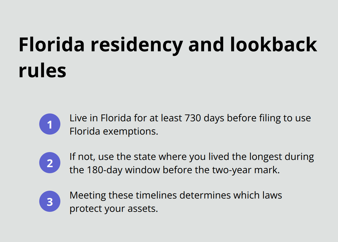 Timeline rules that determine whether you can use Florida bankruptcy exemptions