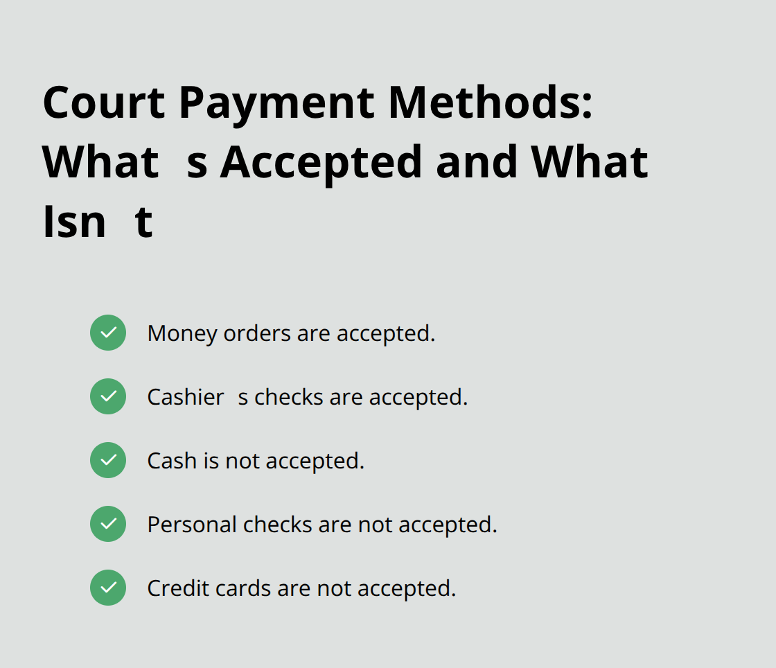 Accepted and not accepted Chapter 7 court payment methods in Florida - Florida bankruptcy filing cost