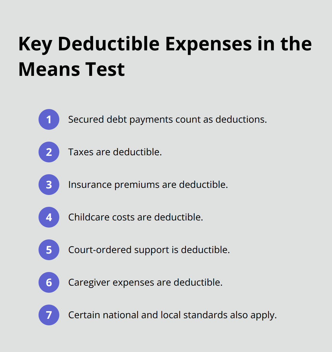 List of common deductible expenses considered in the Chapter 7 means test in Florida