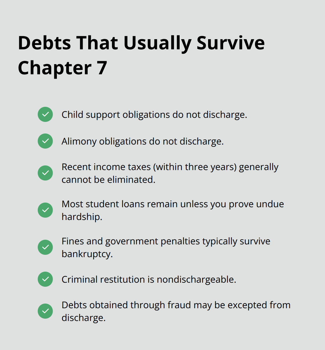Checklist of debts that typically are not discharged in Chapter 7 bankruptcy - Florida Chapter 7 eligibility