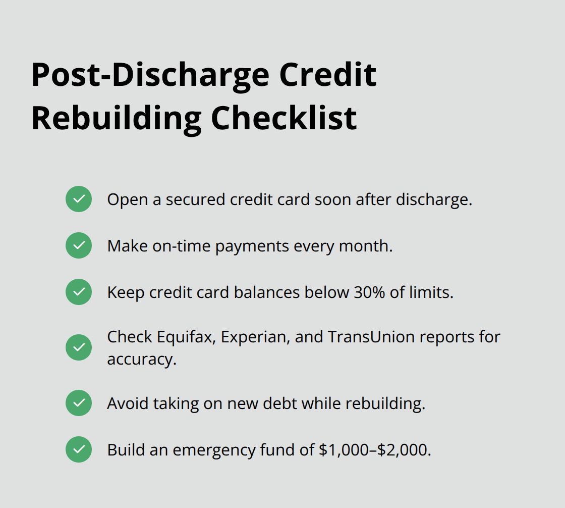 Checklist of key steps to rebuild credit after Chapter 7 discharge - Florida Chapter 7 guidance
