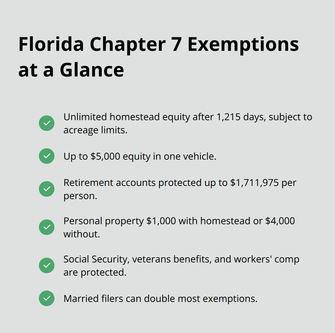Key Florida Chapter 7 exemption highlights including homestead, vehicle, retirement accounts, and protected benefits.