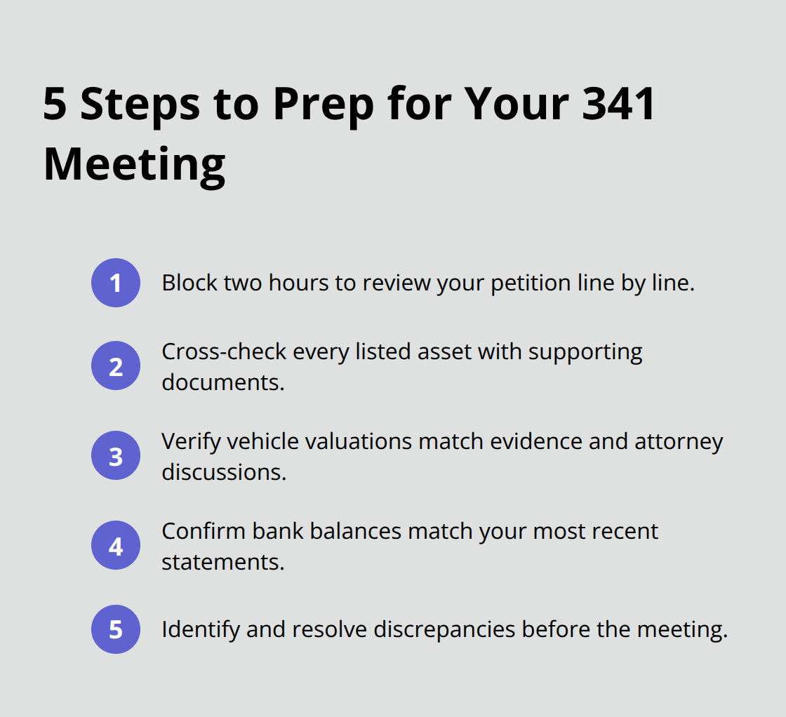 Compact checklist of key preparation steps before a Florida Chapter 7 meeting