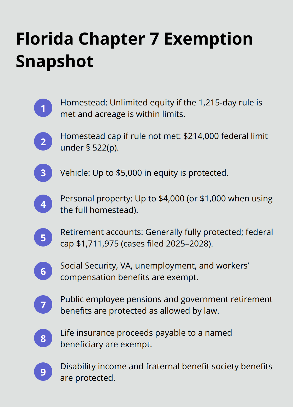 Compact list of key Florida exemption amounts and protected benefits