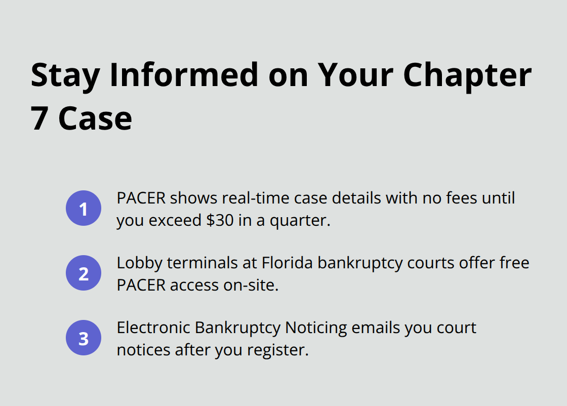 Compact list of free tools to monitor a Florida Chapter 7 bankruptcy case. - Florida Chapter Seven resources