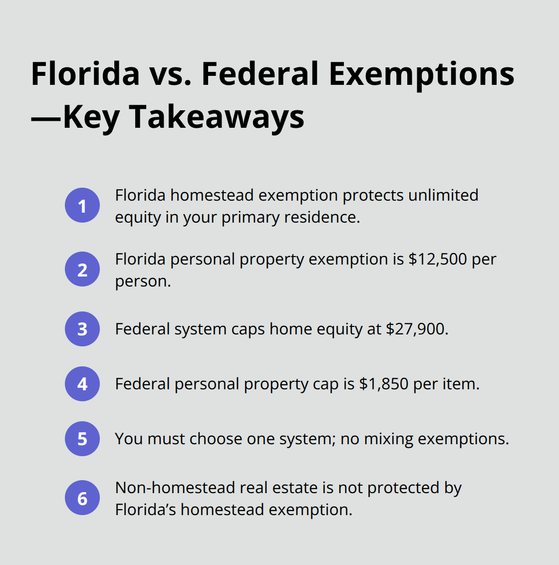 Comparison of Florida and federal bankruptcy exemptions - florida seven eligibility criteria