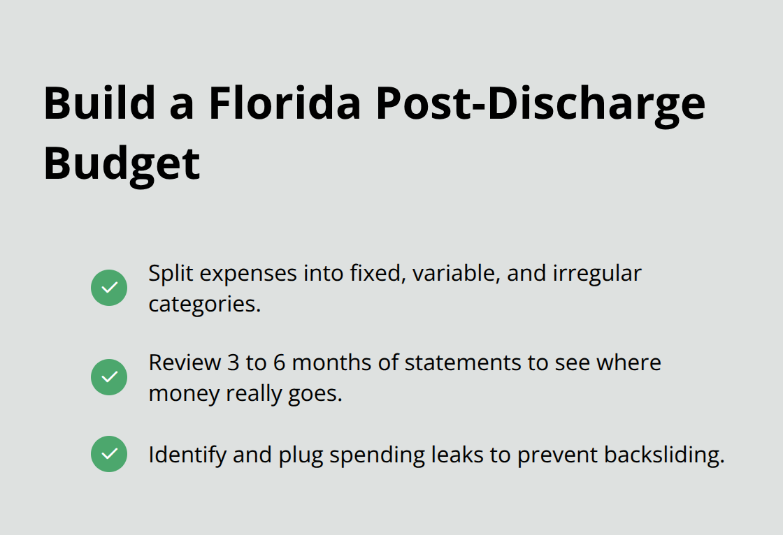 Simple budgeting framework to stabilize finances after Chapter 7 in Florida.