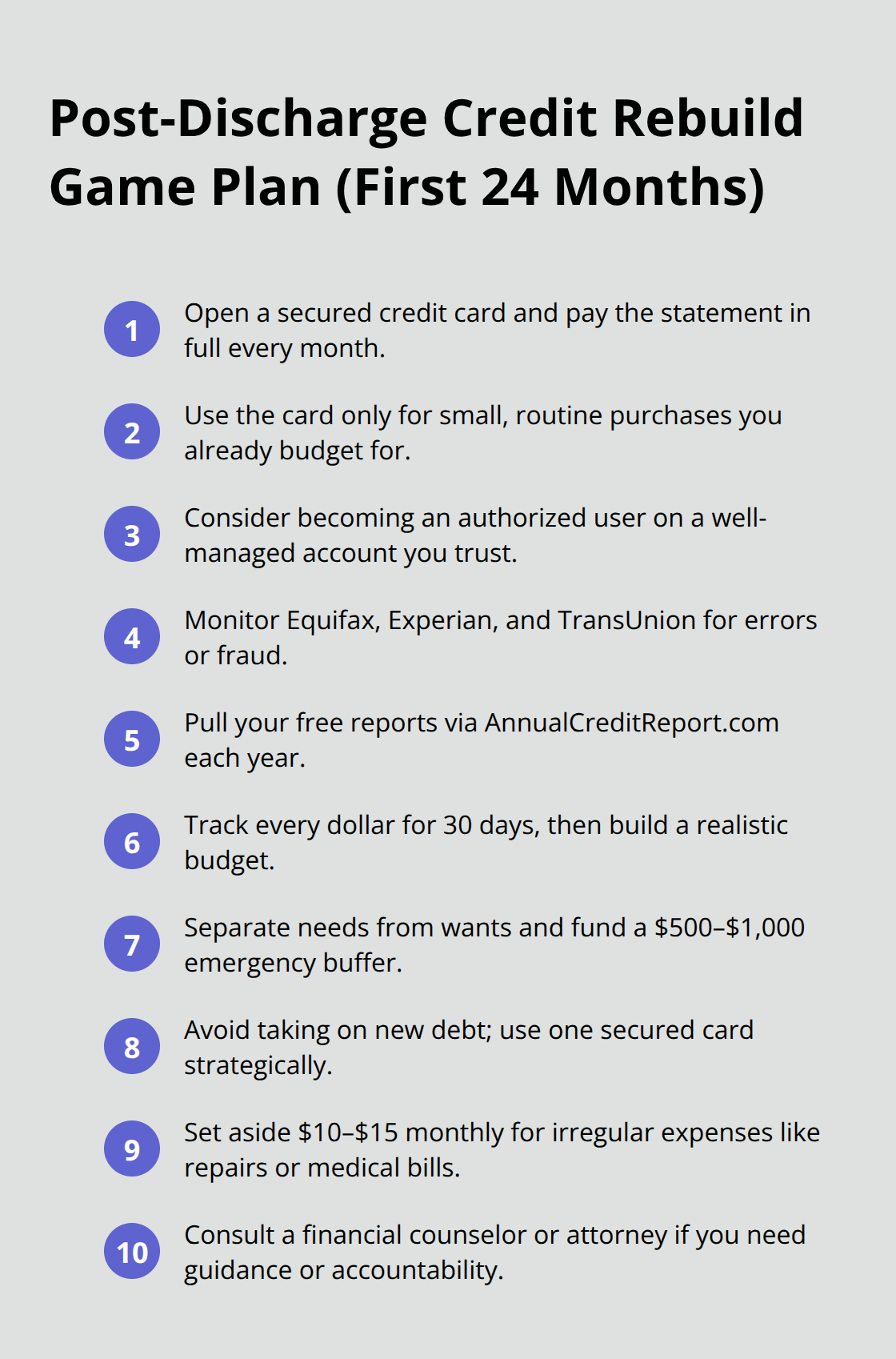 Ten concise steps to rebuild credit after a Chapter 7 discharge.