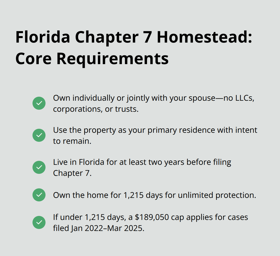 Checklist of Florida homestead exemption eligibility requirements and the federal cap window.