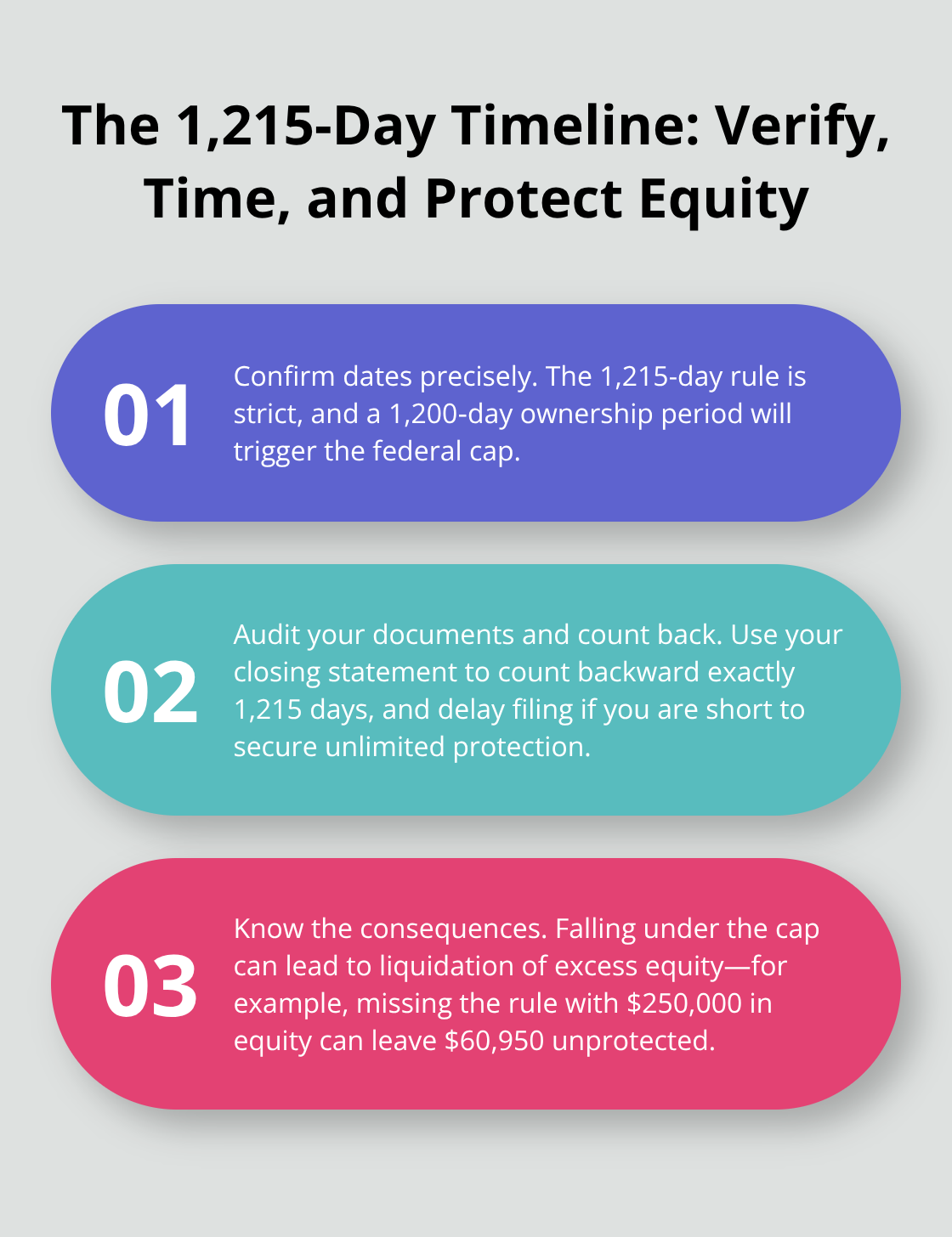 Three key steps to meet the 1,215-day requirement and avoid losing equity under the federal cap. - Homestead exemption Chapter Seven