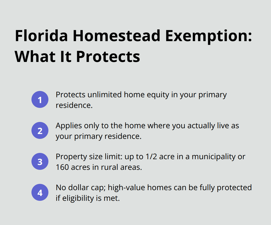 Key protections and limits of Floridas homestead exemption for Chapter 7 bankruptcy