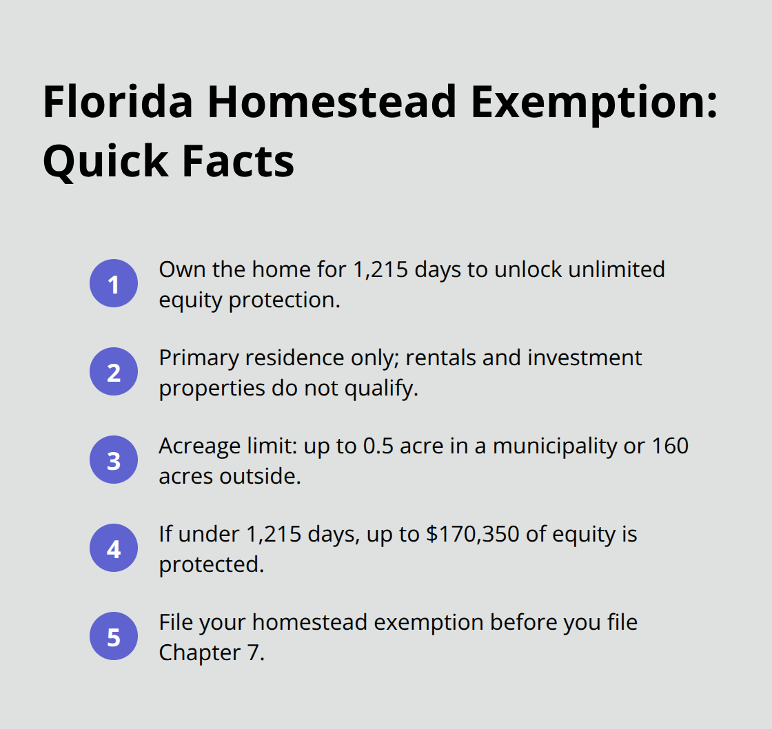 Key Florida homestead exemption rules summarized in five quick facts. - House after Chapter Seven