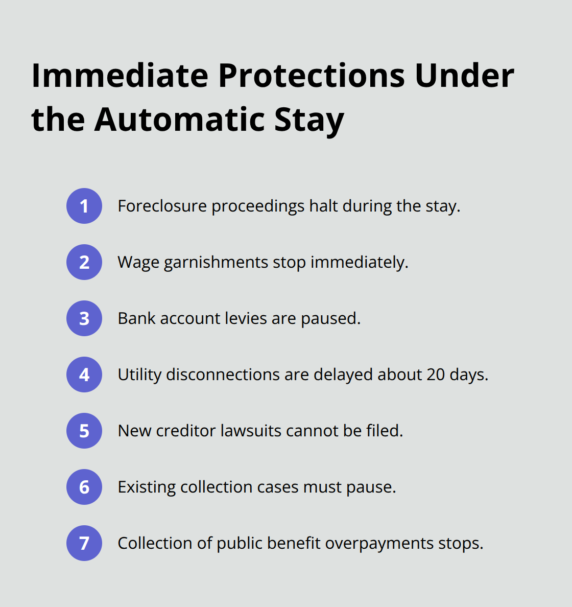 Quick list of creditor actions paused by the automatic stay in Florida Chapter 7.