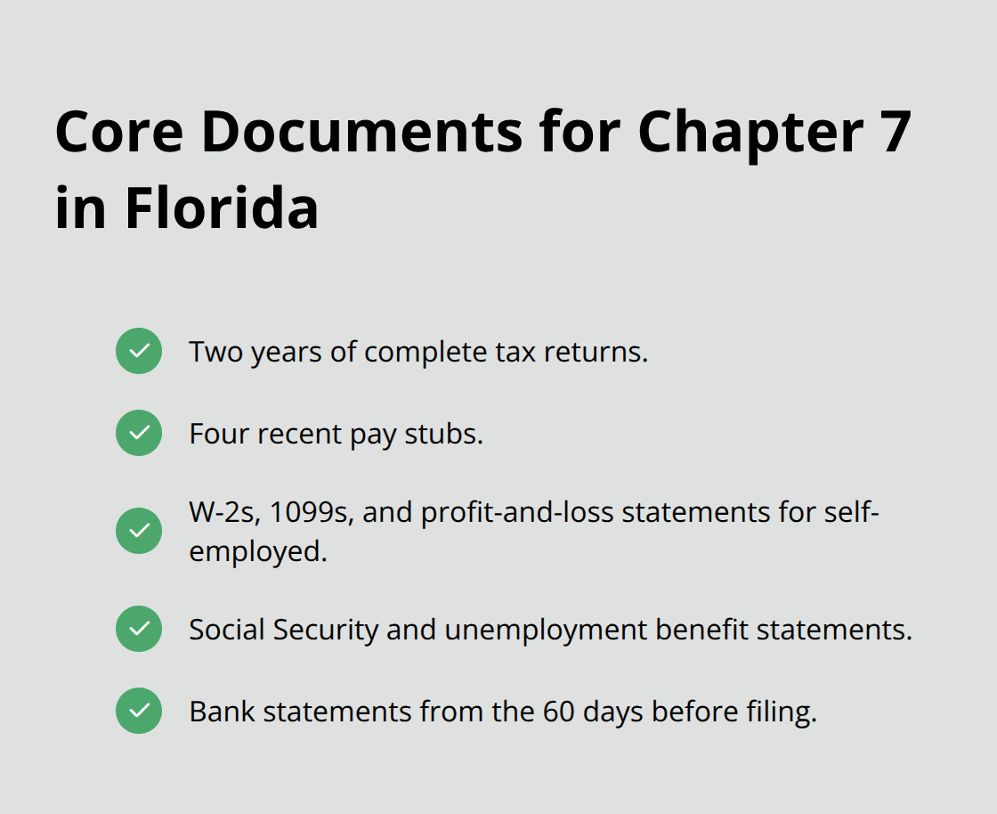Checklist of required documents for a Florida Chapter 7 bankruptcy filing