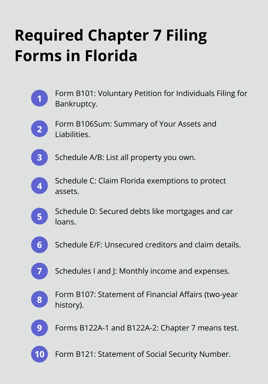 Compact list of the key Chapter 7 forms and schedules Florida filers must submit