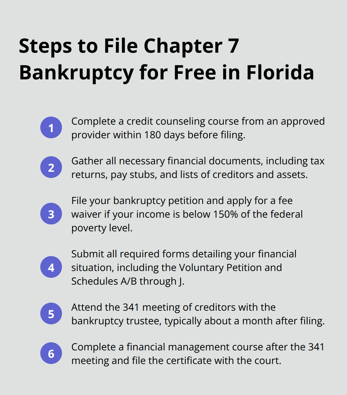 Ordered list of steps to file Chapter 7 bankruptcy for free in Florida, including credit counseling, document gathering, petition filing, fee waiver application, and attending the 341 meeting. - how to file bankruptcy chapter 7 with no money