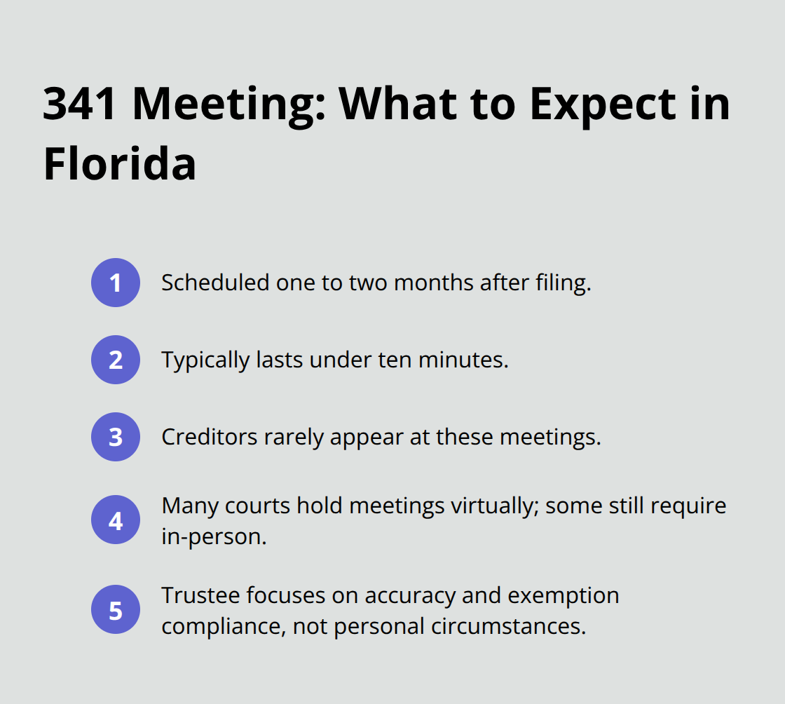 Key facts about the Chapter 7 341 meeting for Florida filers - how to file chapter 7 bankruptcy without an attorney