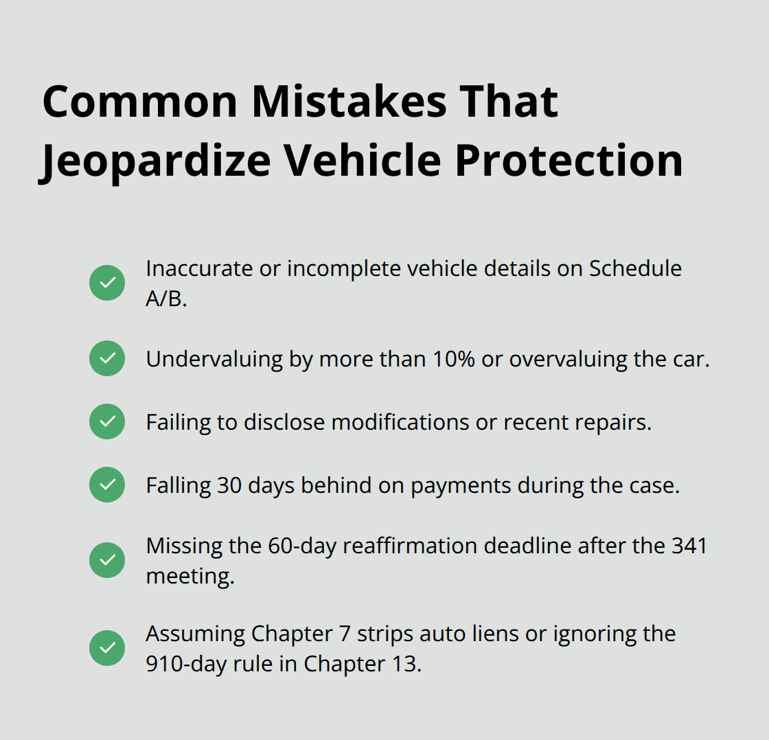Checklist of errors that can lead to car loss in Florida Chapter 7 cases - how to file for bankruptcy and keep your car