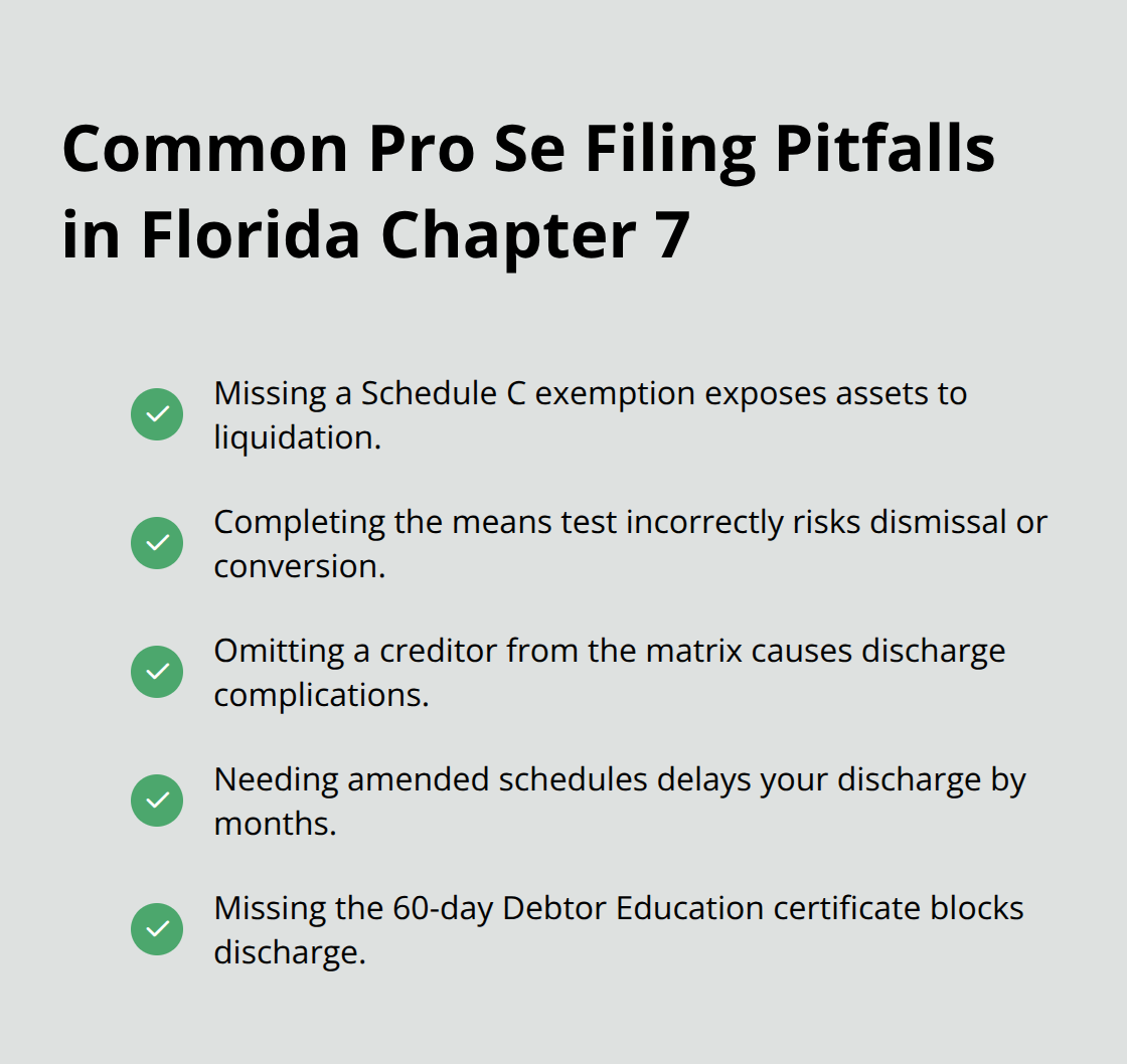 Checklist of frequent mistakes self-represented Chapter 7 filers make in Florida.