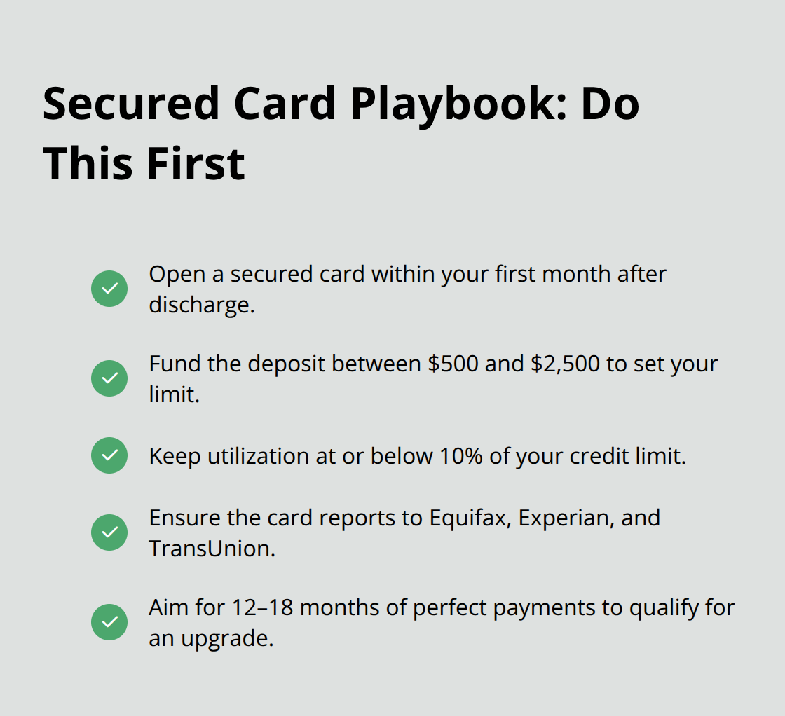 Checklist of secured credit card steps to rebuild credit - how to rebuild credit after chapter 7
