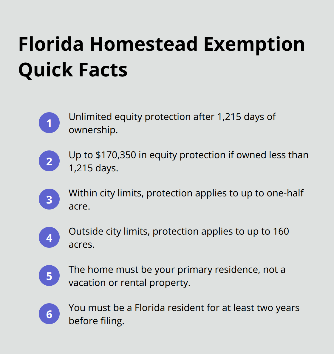 Key rules that determine whether your Florida home is protected in Chapter 7 bankruptcy
