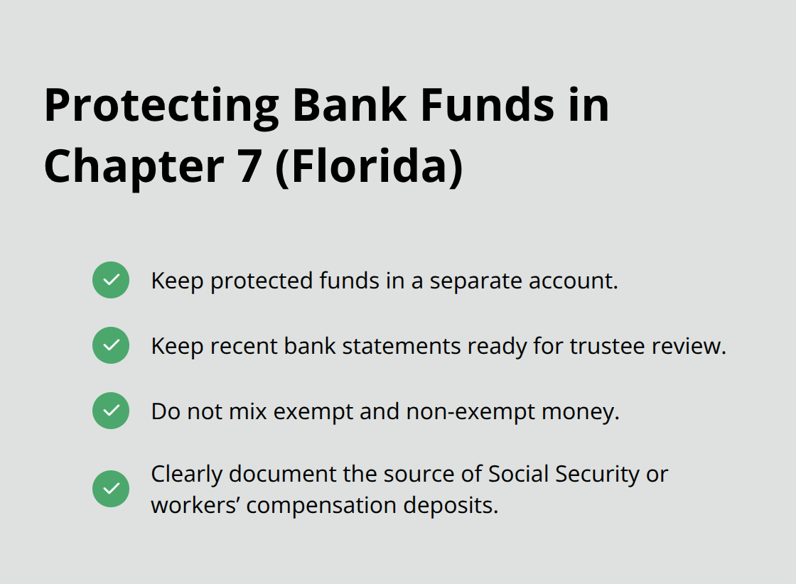 Checklist to help keep exempt bank funds protected in Florida Chapter 7 cases - impact of chapter 7 bankruptcy on assets