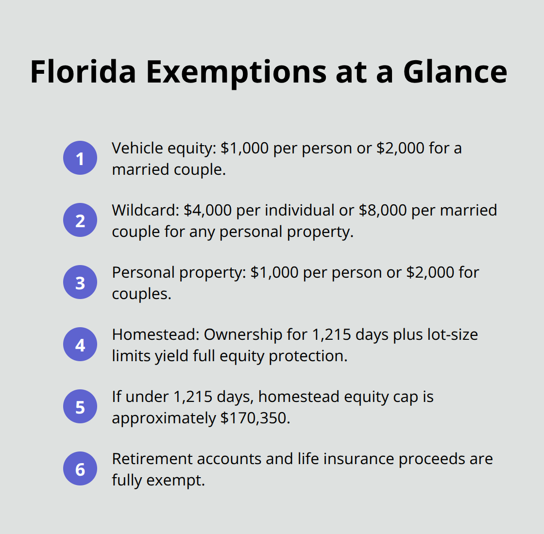 Quick list of common Florida Chapter 7 exemption amounts and examples - impact of chapter 7 bankruptcy on assets
