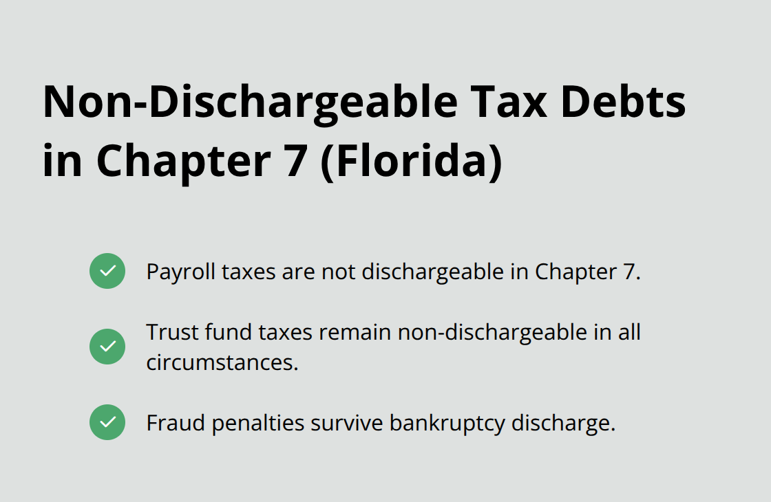 Tax types that do not qualify for discharge in Chapter 7 - IRS discharge Chapter Seven