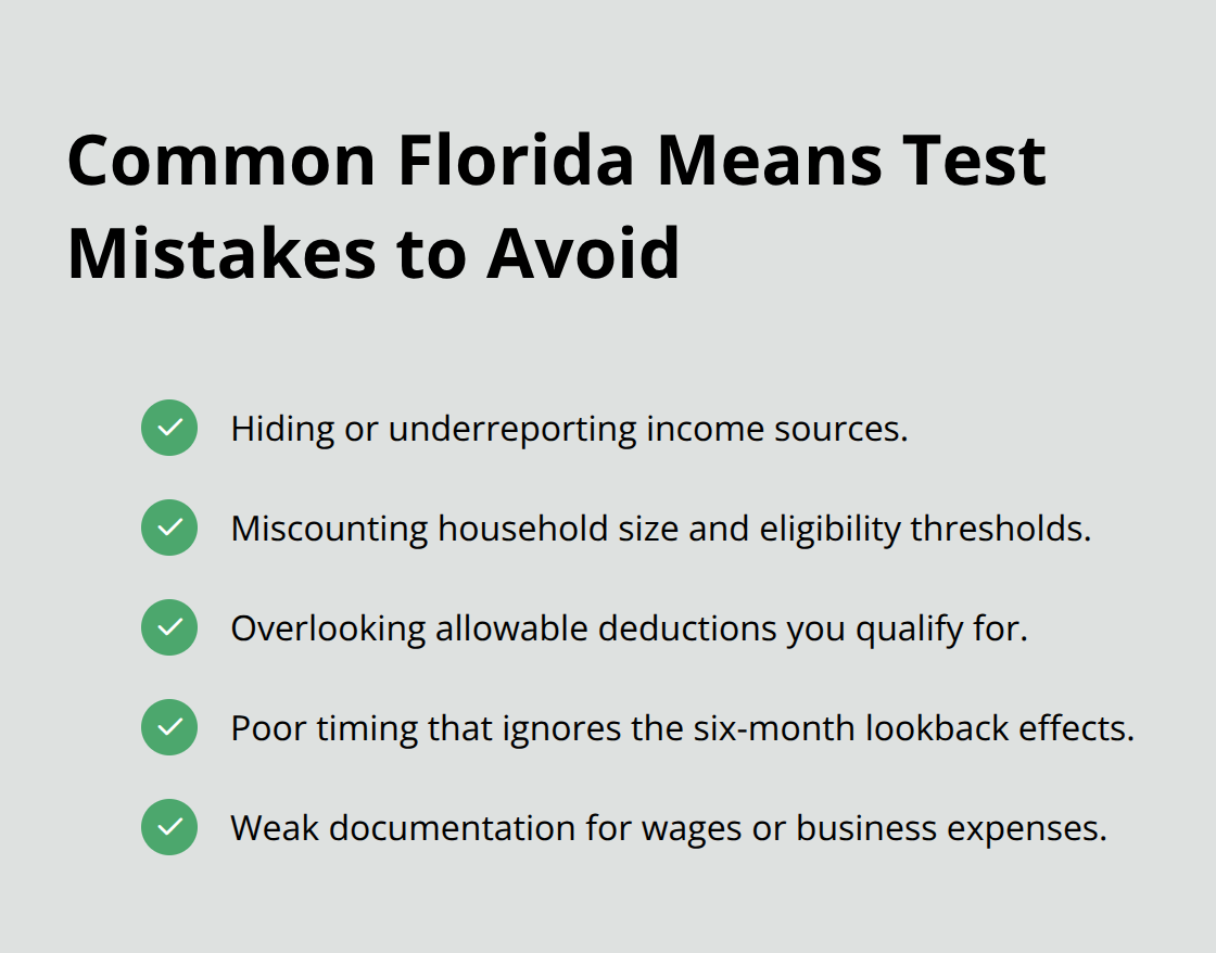 Frequent errors that cause Florida Chapter 7 means test failures. - Means test Florida guidance