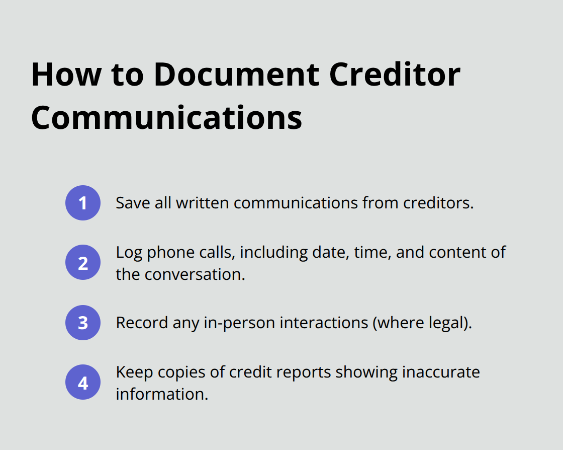 Ordered list of steps for documenting creditor communications after bankruptcy discharge, including saving written communications, logging phone calls, recording in-person interactions, and keeping copies of credit reports. - post bankruptcy discharge violations