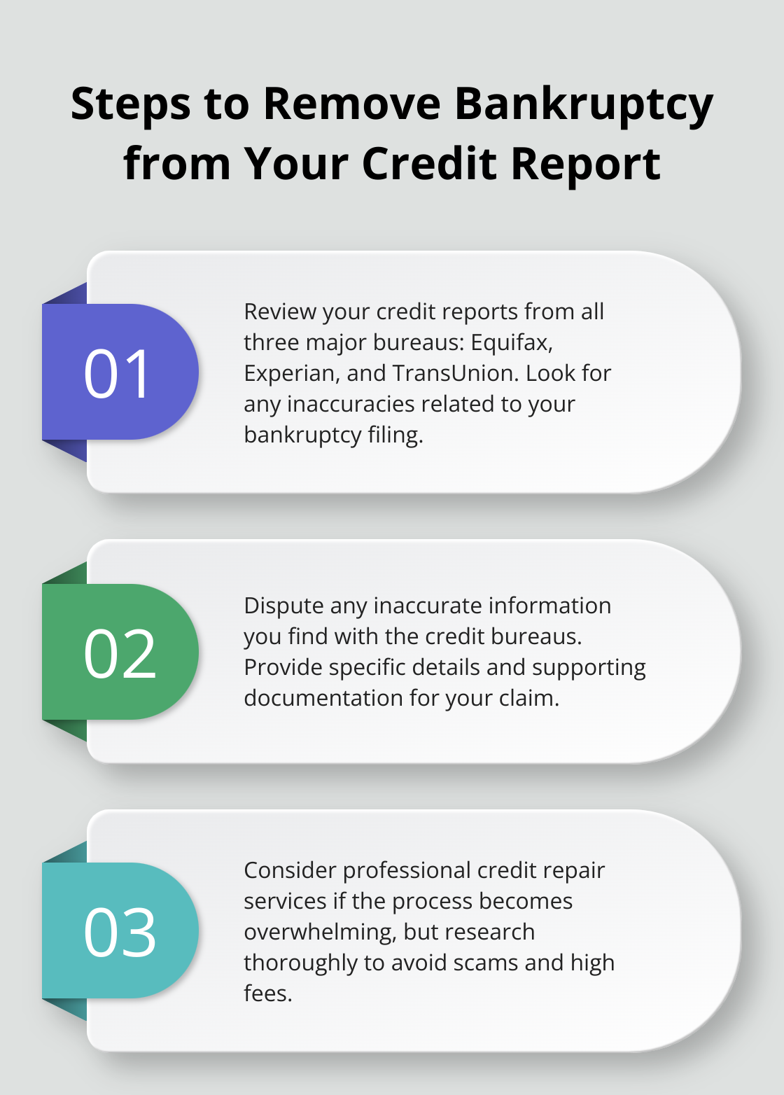 Three key steps to remove bankruptcy from your credit report: review reports, dispute inaccuracies, and consider professional help - remove bankruptcy from credit file