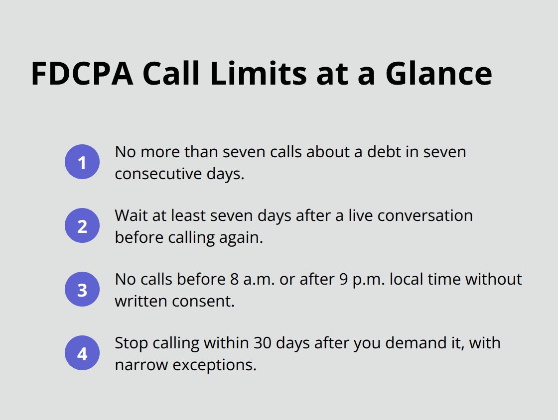 Compact list summarizing key federal limits on debt-collector calls - Stop creditor calls Florida