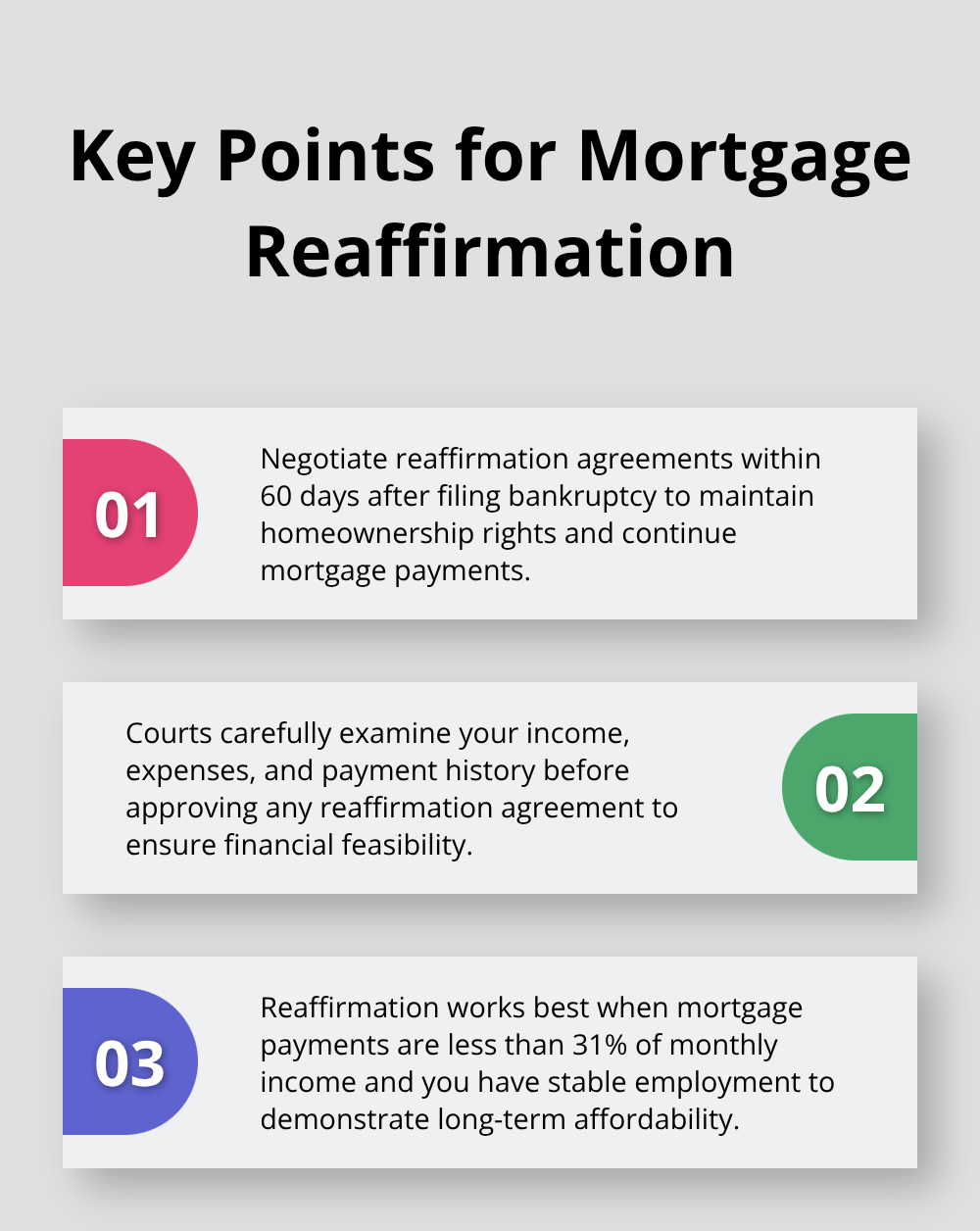 An ordered list chart showing three key points for mortgage reaffirmation in Florida bankruptcy: 60-day negotiation window, court approval process, and financial stability assessment. - will i lose my home if i file bankruptcy